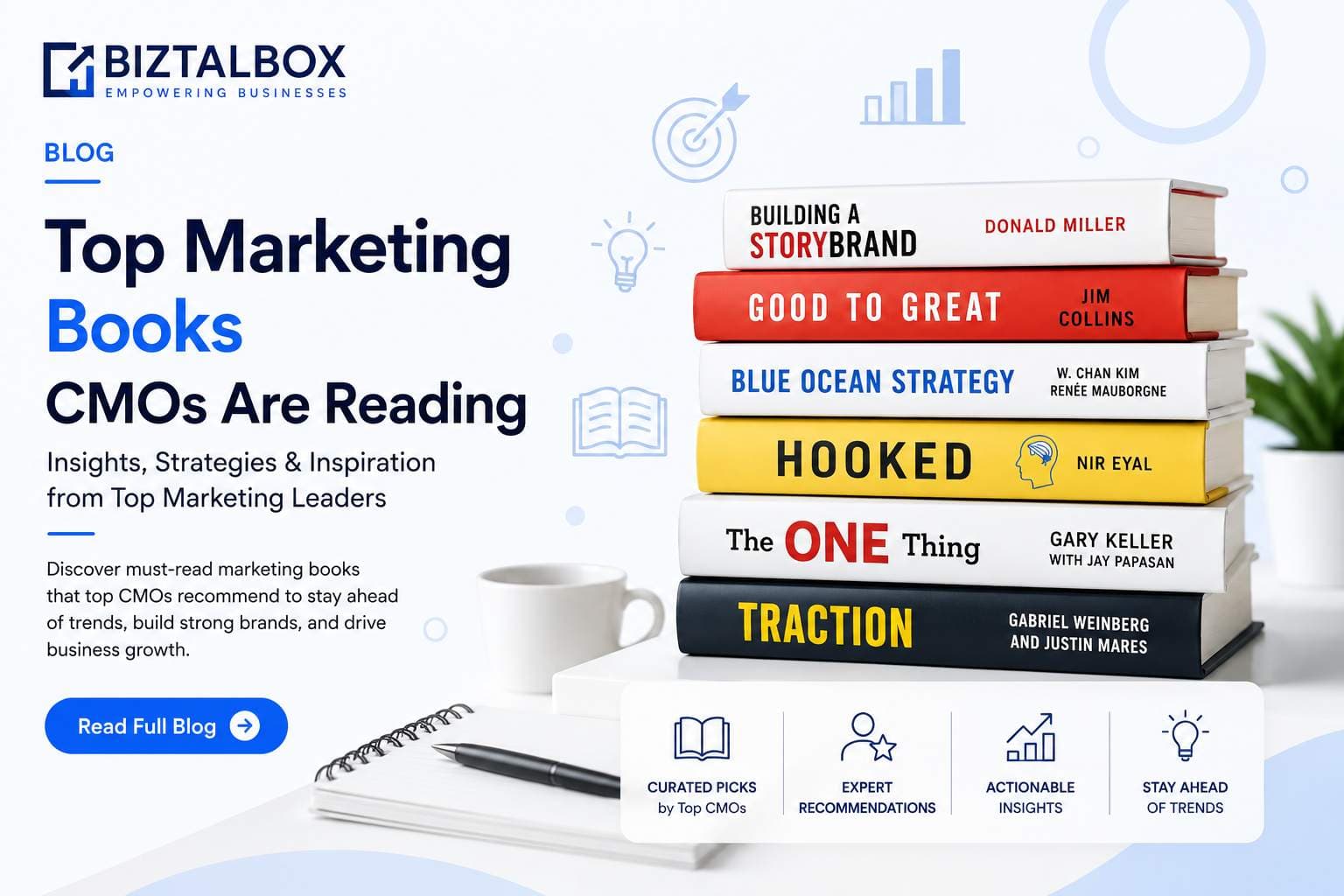 Marketing Books CMOs Are Reading: A Guide to Smarter Strategy and Growth
