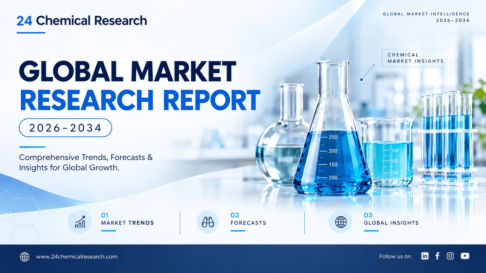 Self-fluxing Alloy Powder Market Size to Reach USD 1.48 billion by 2034 at 6.3% CAGR