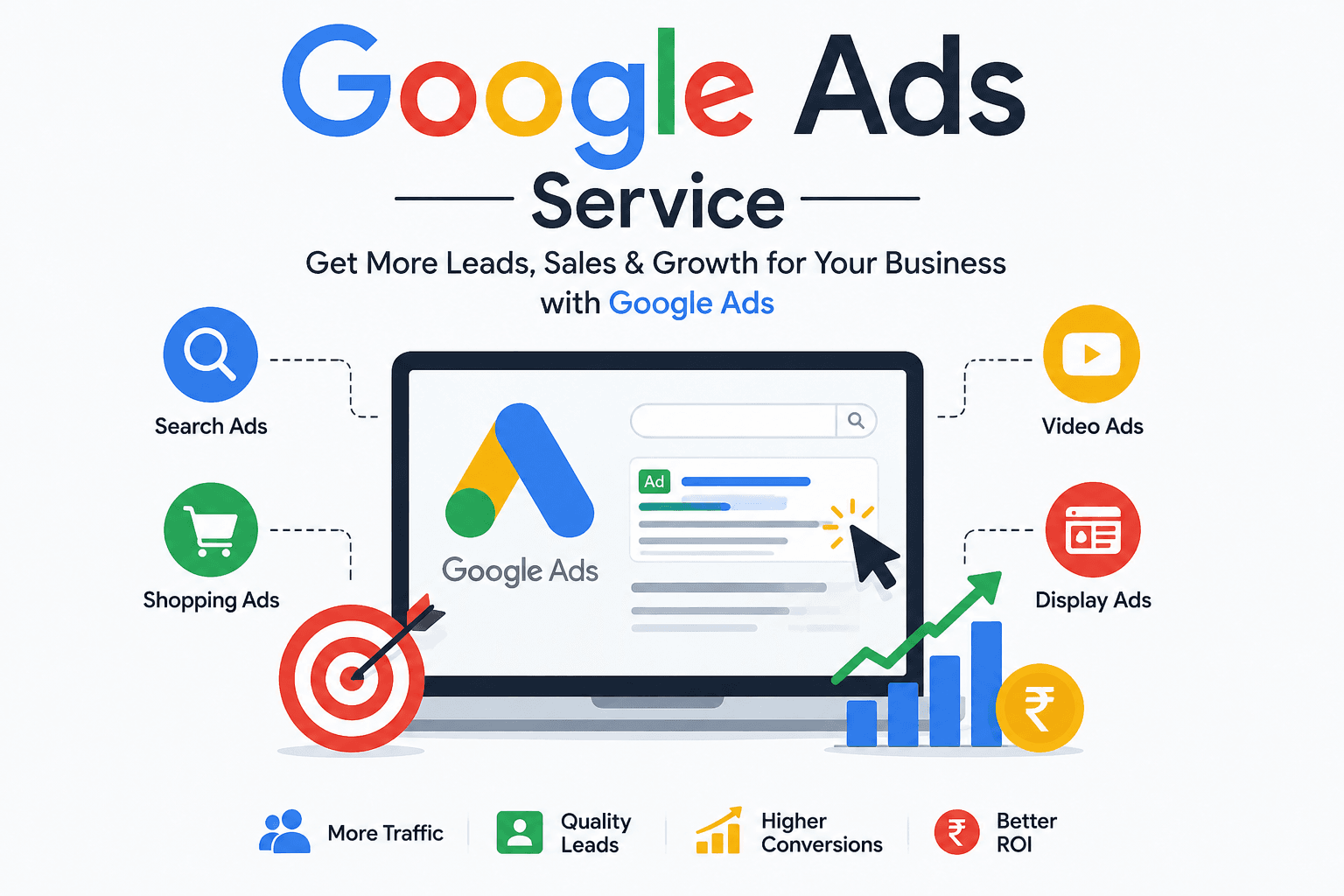 Google Ads Service in Noida for Targeted Leads & Sales