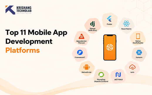 Top 11 Mobile App Development Platforms