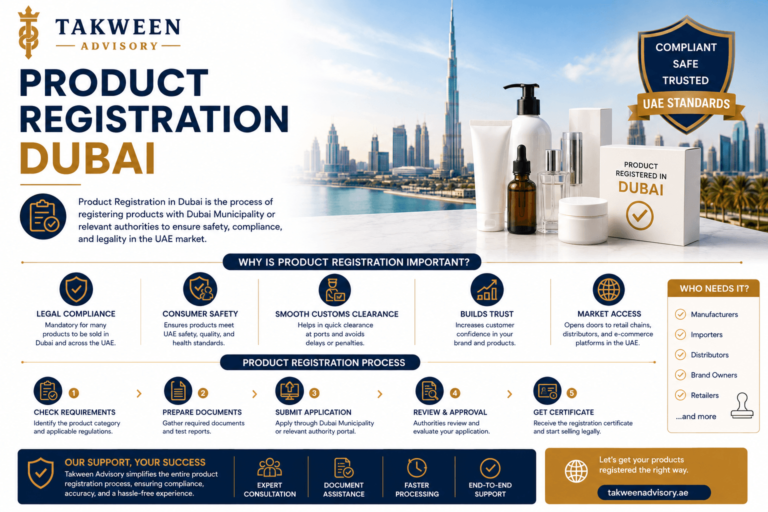 Product Registration Dubai
