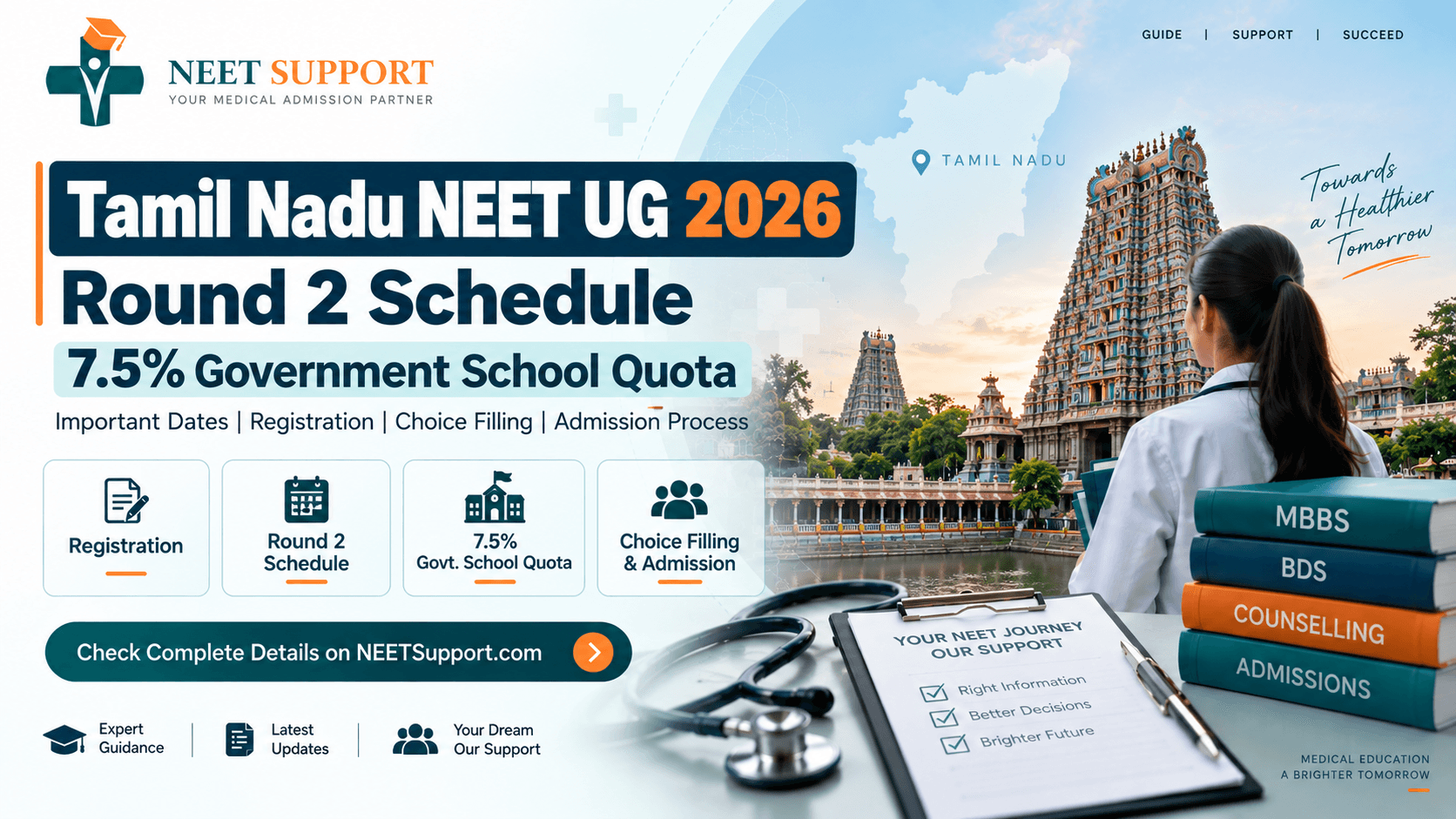 Tamil Nadu NEET UG 2026 – Round 2 Schedule | 7.5% Government School Quota