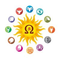 Best Online Astrologer in Chandigarh: Trusted Guidance for Every Stage of Life