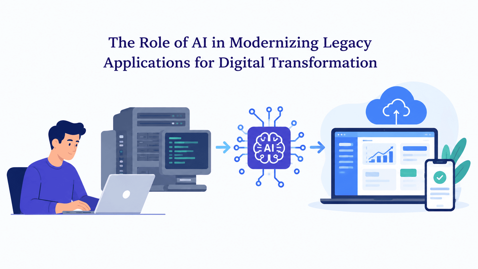 The Role of AI in Modernizing Legacy Applications for Digital Transformation