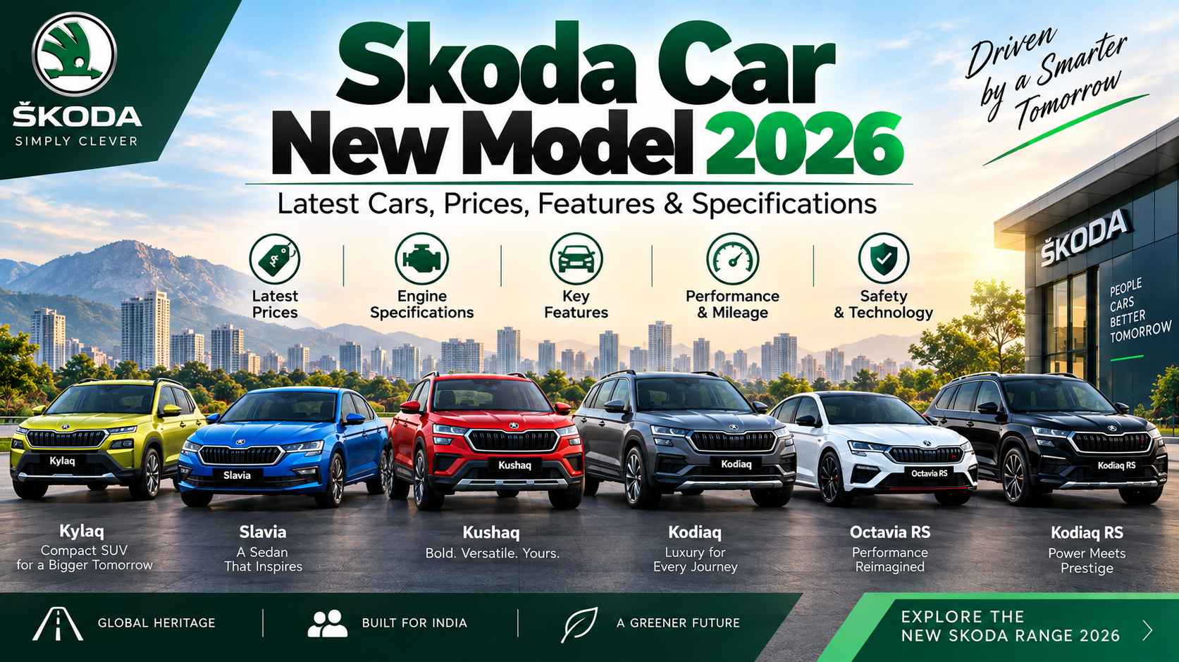 Skoda Sedan Cars in India: Latest Prices, Features & Engine Details