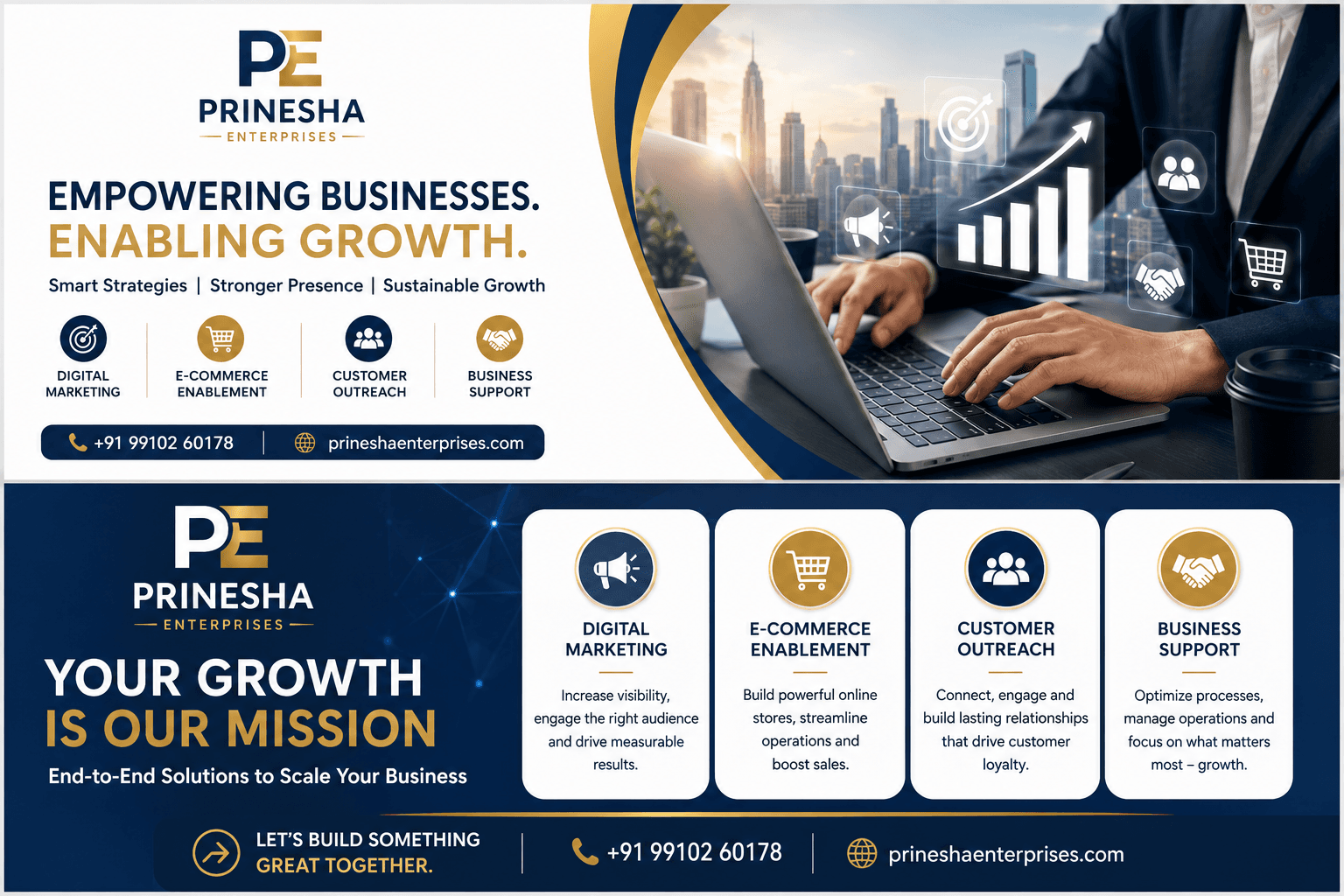 How Prinesha Enterprises Helps Businesses Grow in the Digital Age