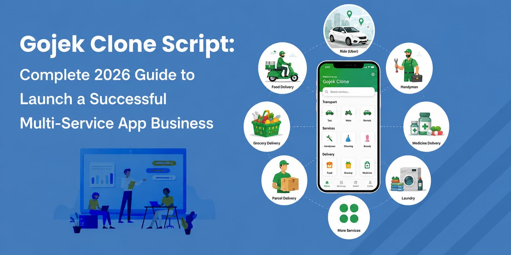 Gojek Clone Script: Complete 2026 Guide to Launch a Successful Multi-Service App Business