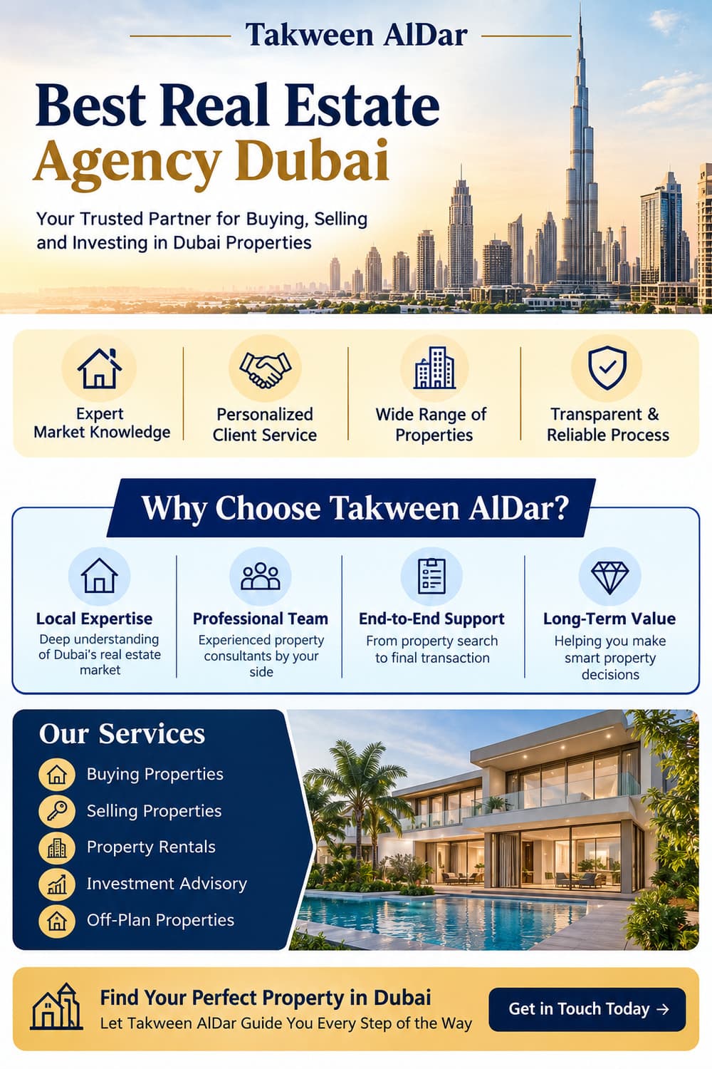 Best Real Estate Agency in Dubai