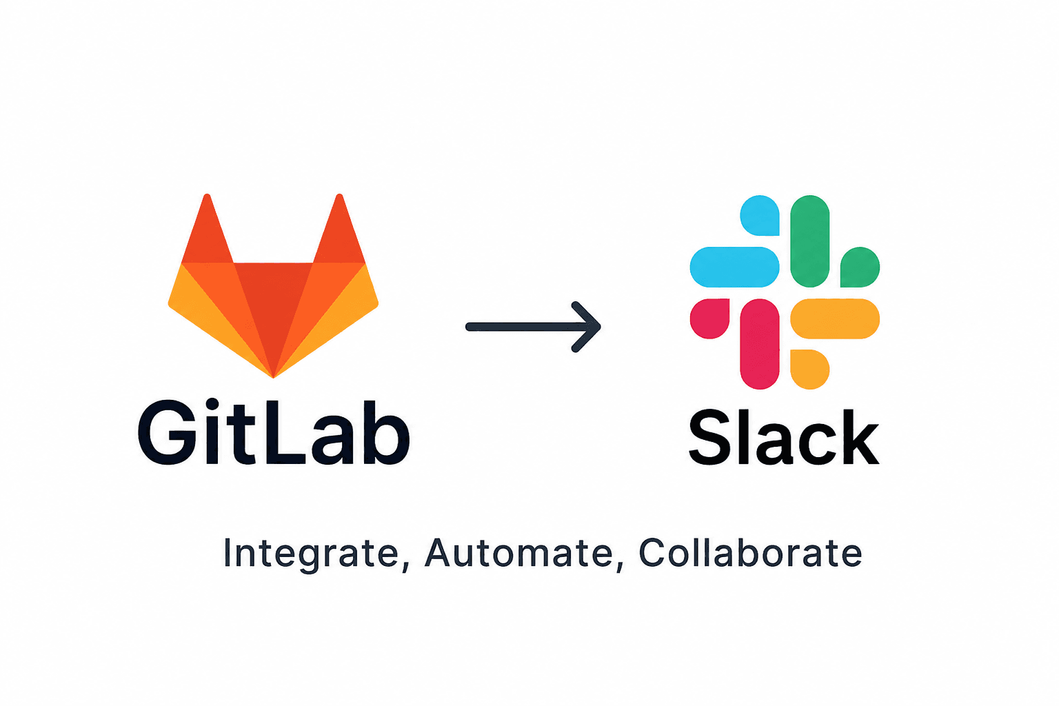 AWS Gmail Integration and Gmail AI Integration for Smarter Workflows