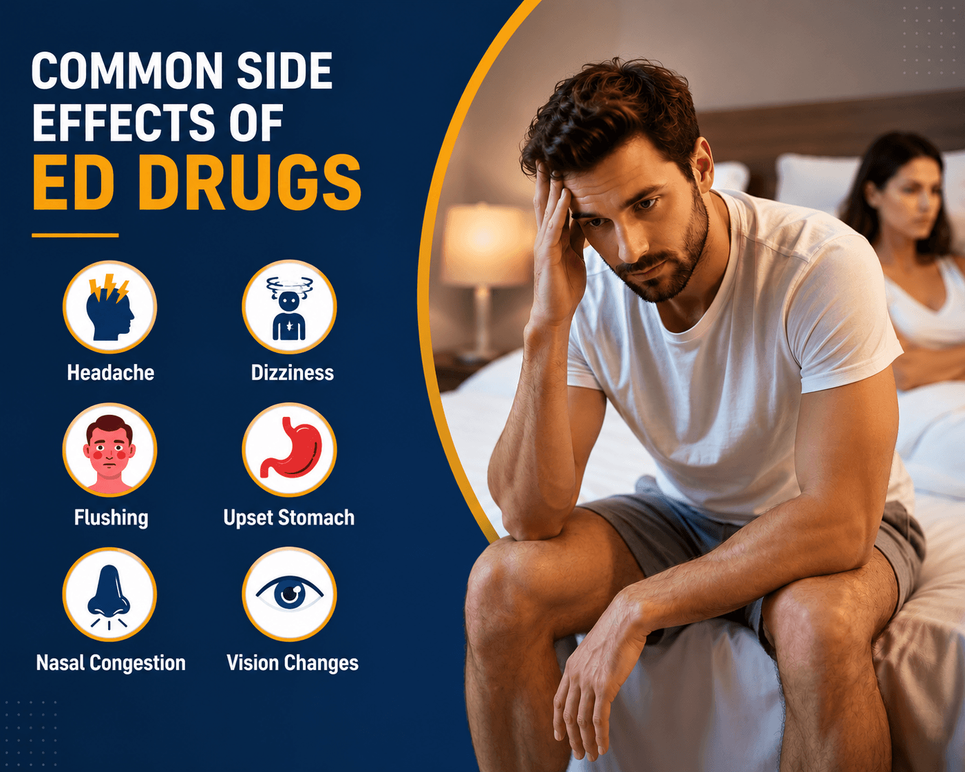The Common Side Effects Of Ed Drugs