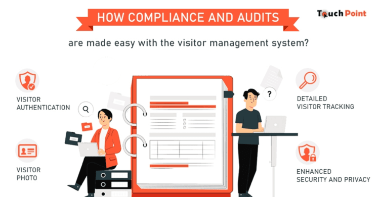 The need to keep data secure through visitor management system