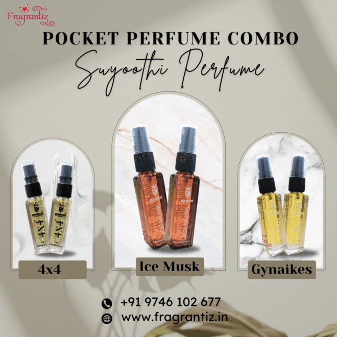 Best Fragrance Perfume Store in Guruvayoor