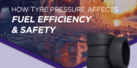  How Tyre Pressure Affects Fuel Efficiency & Safety How-Tyre-Pressure-Affects-Fuel-Efficiency-Safety