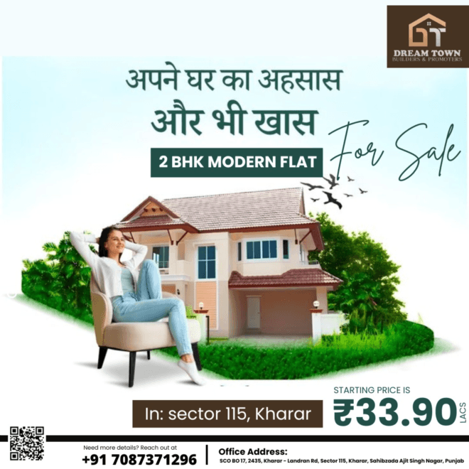  2 BHK Flat for Sale in Sector 115, Kharar, Mohali – Your Ideal Home Awaits