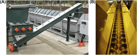 Auger Conveyor Delhi 