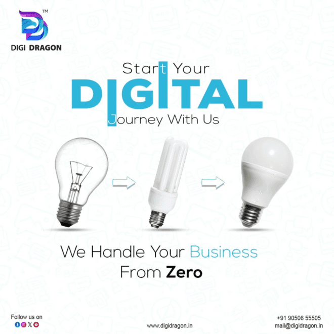 Digital Marketing Services