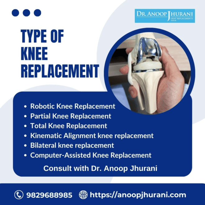 The Precision of Robotic Knee Surgery