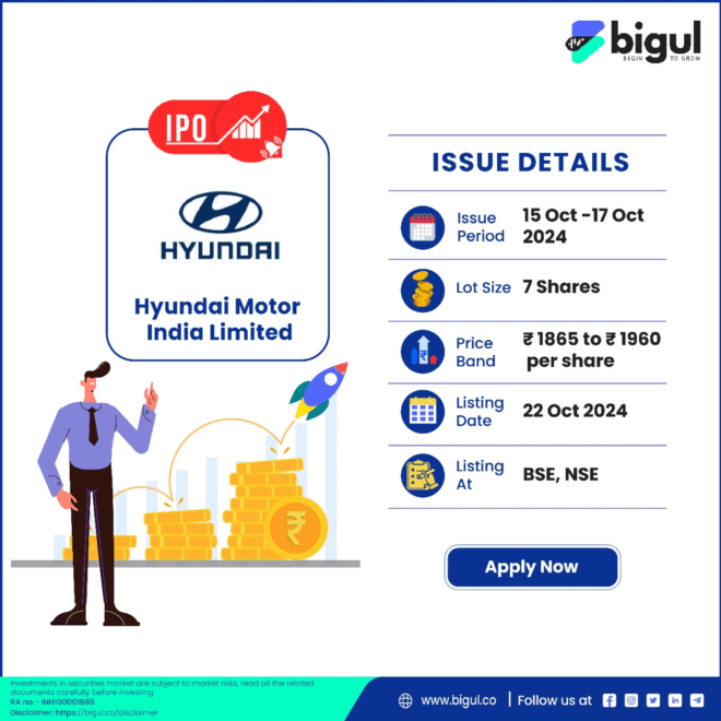 Hyundai Motor IPO Details Released Before Diwali 2024