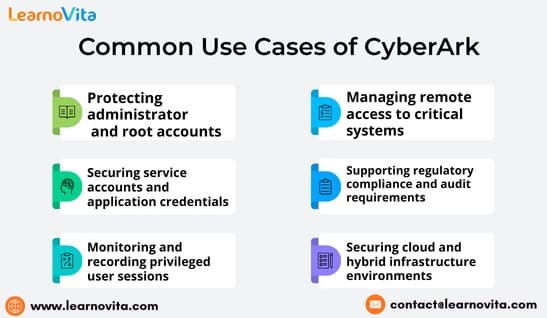 Security Through Privileged Access Management