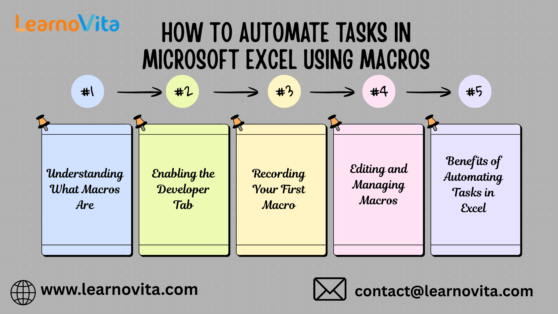 How to Automate Tasks in Microsoft Excel Using Macros