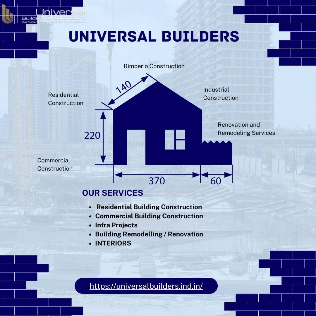 Construction company in Chennai