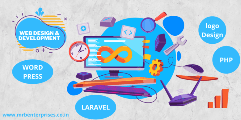 Best Website Design and Development Company