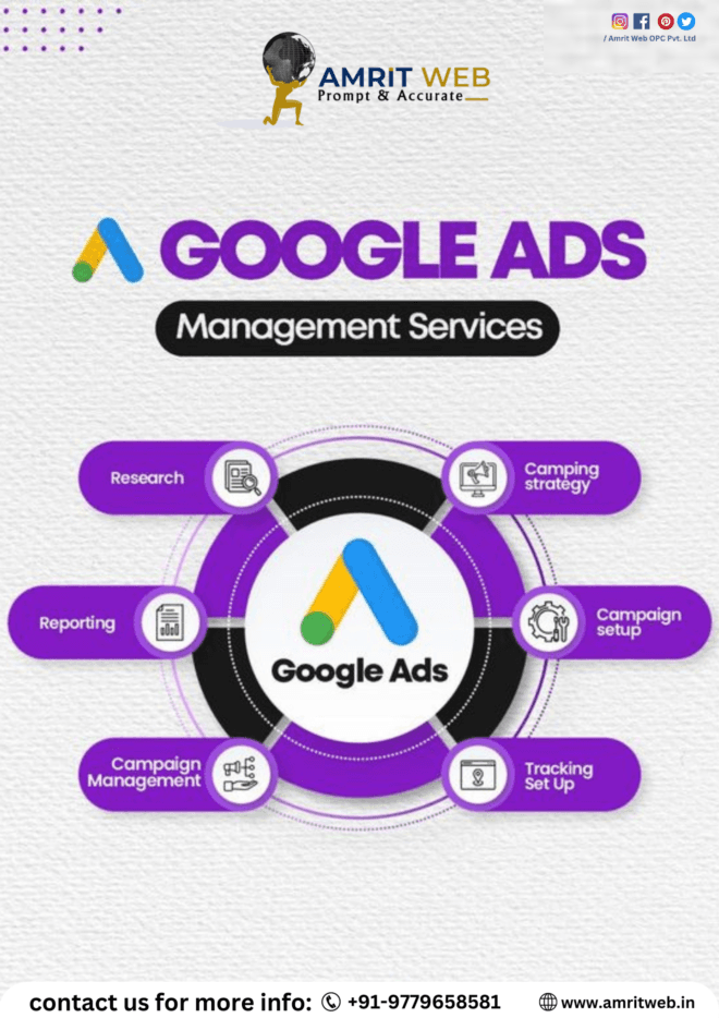  The Best Google Ads Company in Mohali