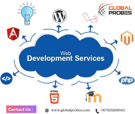 Digital marketing service