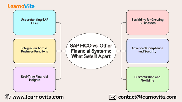 SAP FICO vs. Other Financial Systems: What Sets It Apart