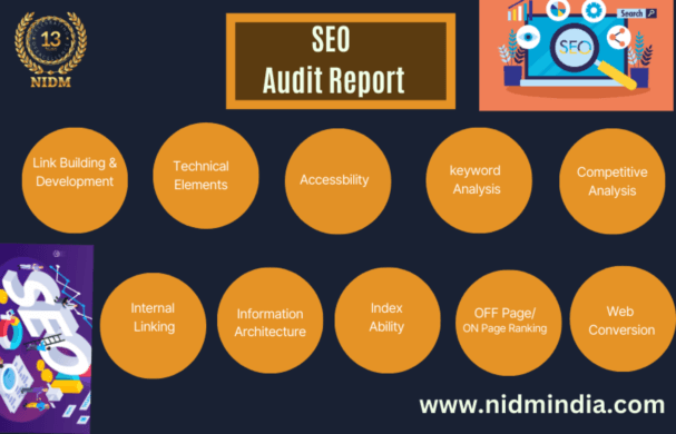 PPC TRAINING IN BANGALORE