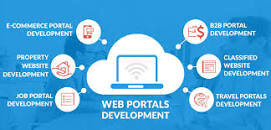 Best Company for Business Portal Development