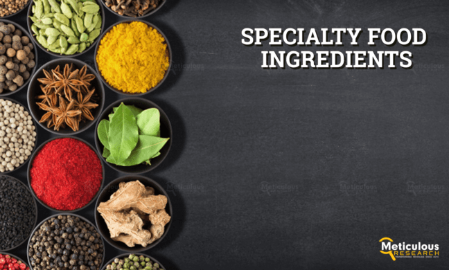 Specialty Food Ingredients Market Estimated to Reach $250.44 Billion by 2030