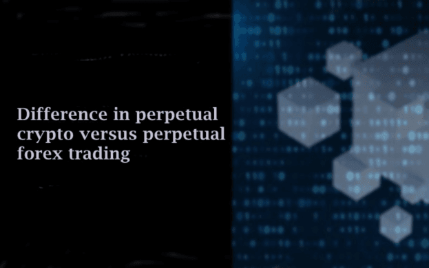 Derivative contracts
