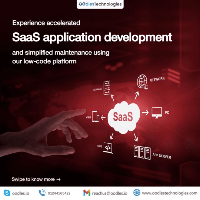 BI Powered SaaS Solutions For Driving Higher Productivity