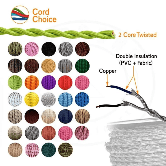 Efficient & Reliable Two-Core Twisted Cables