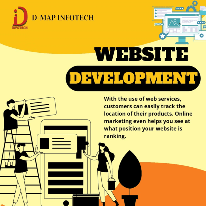  DMAP Infotech: Transforming Digital Visions into Reality