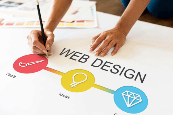 Web Design Training in Kolkata