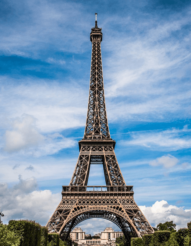 Travel Essentials: What to Pack for a Europe Group Tour