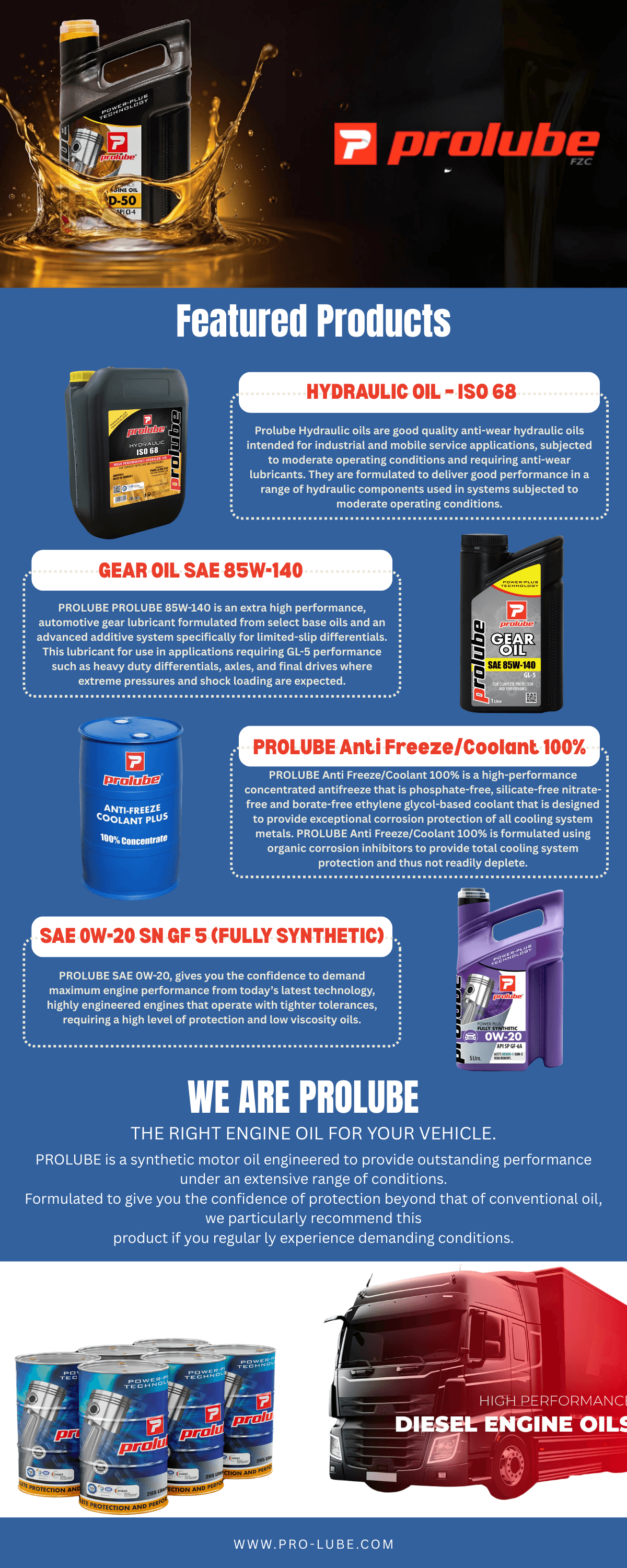 Protect Your Gearbox with Prolube lubricants