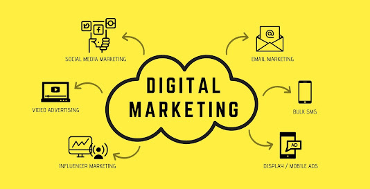 can we earn from home by learning digital marketing?