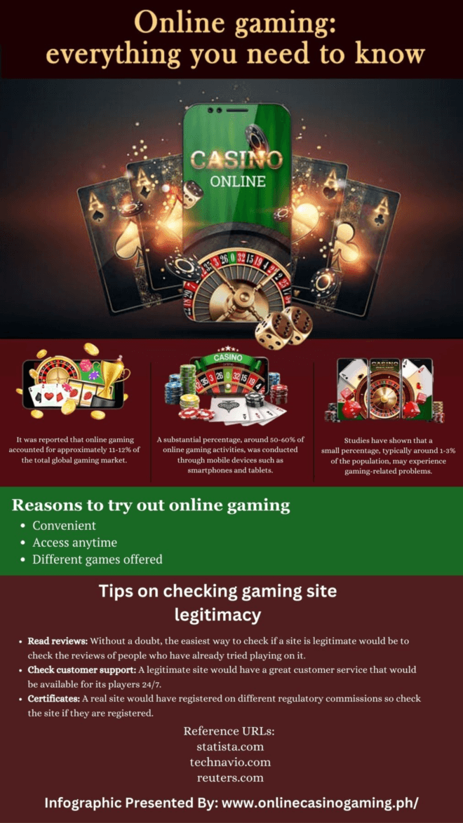 Immerse Yourself in Virtual Bliss: The World of Online Casinos