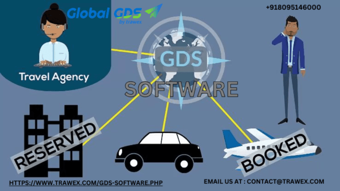 GDS Software
