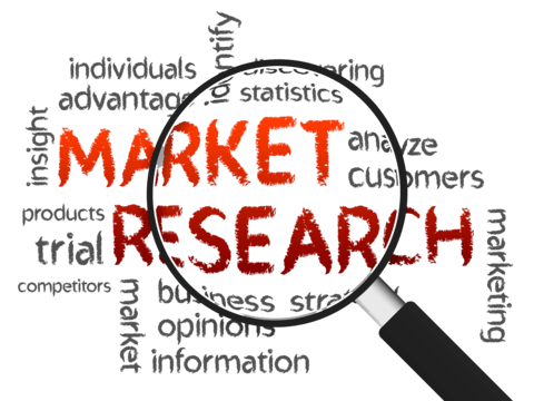 Global Automated Analysis and Forecast 2025-2034