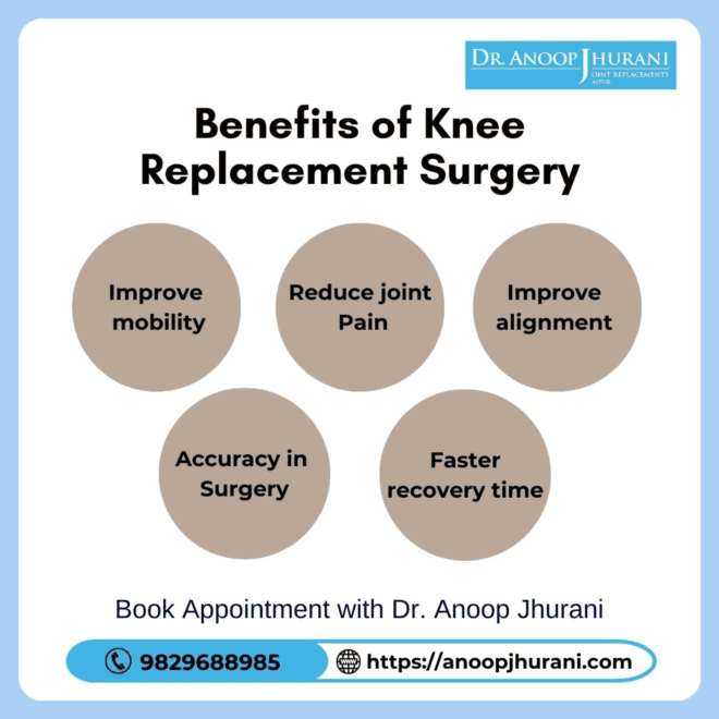 Benefits of Knee Replacement Surgery