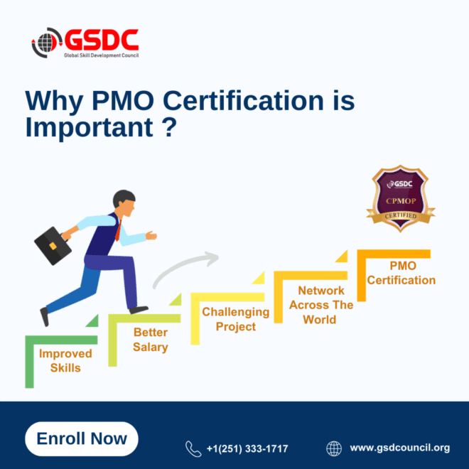 Why PMO Certification is Important 