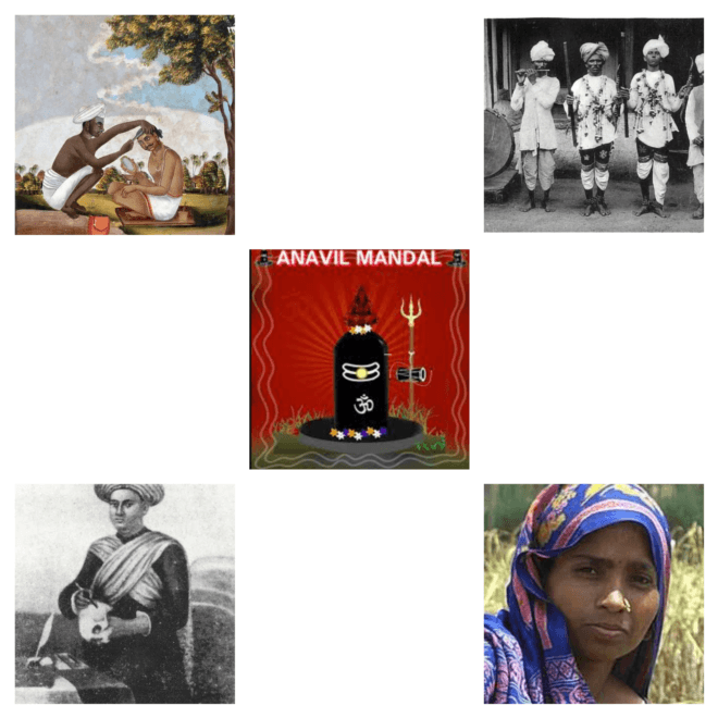Different types of Indian Communities / Caste in India