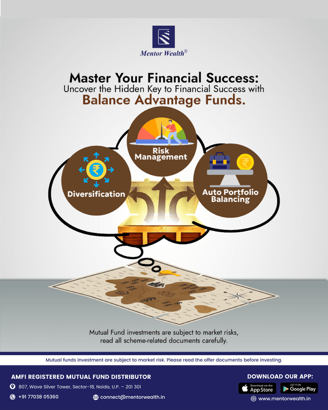 "Unlocking Financial Freedom: A Comprehensive Guide to One Time Investment Calculator"