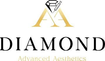 IplPhotofacial Rejuvenation Midtown