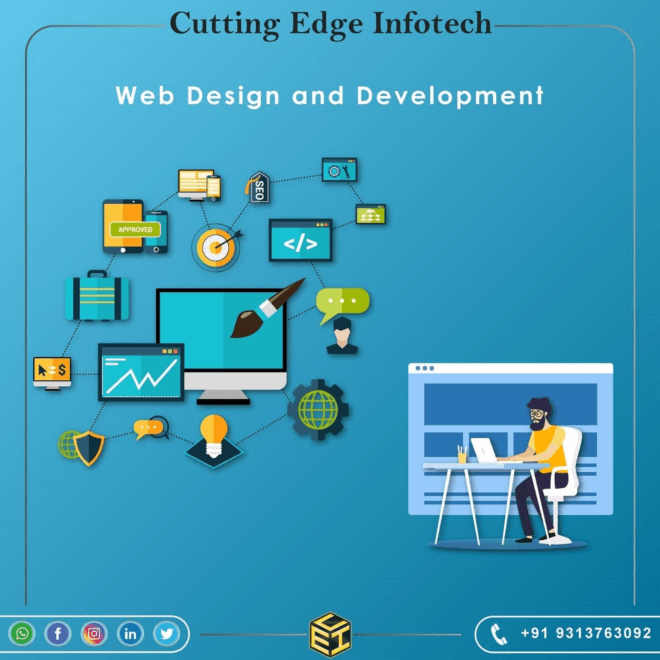Web Designing 