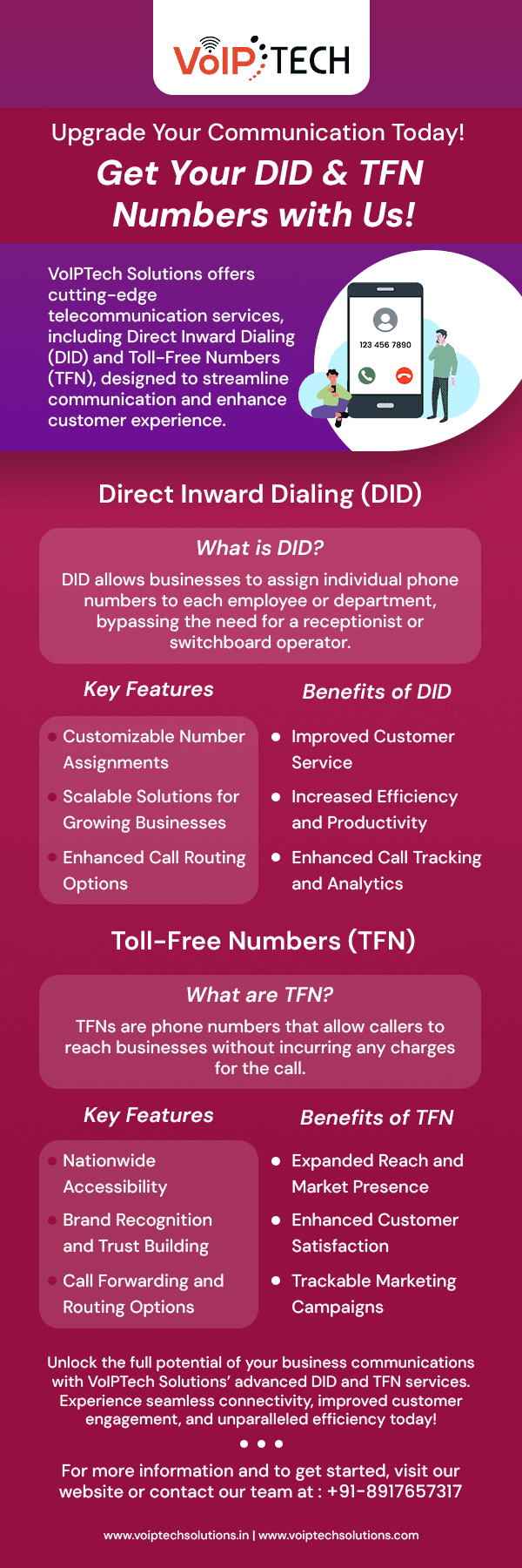 https://www.voiptechsolutions.com/services/did-and-tfn